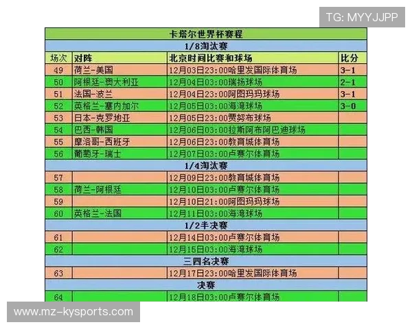 2026世界杯淘汰赛防盗防封全指南:账户资产安全盾使用教程纯净版 2026世界杯淘汰赛防盗防封全指南:账户资产安全盾使用教程纯净版